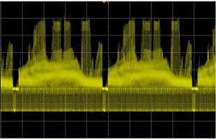 SỰ KHÁC NHAU GIỮA MÁY HIỆN SÓNG DSO VÀ DPO?